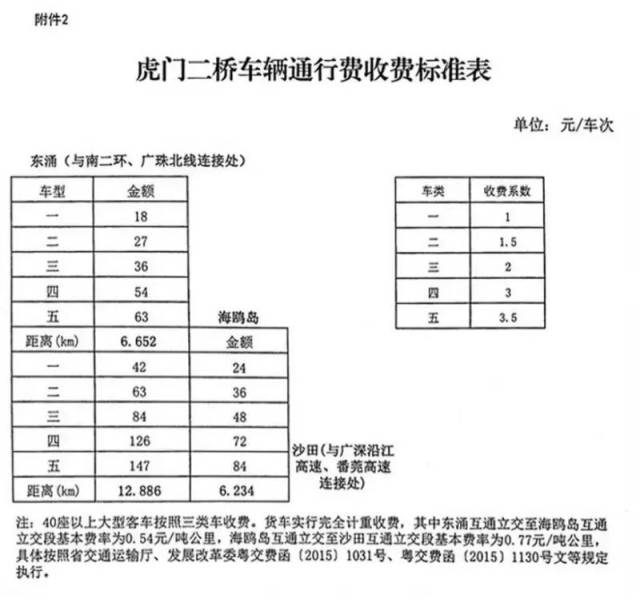 粤港澳大湾区门户网