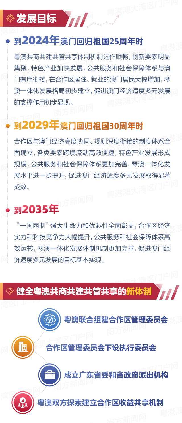 横琴图解0905_04.png