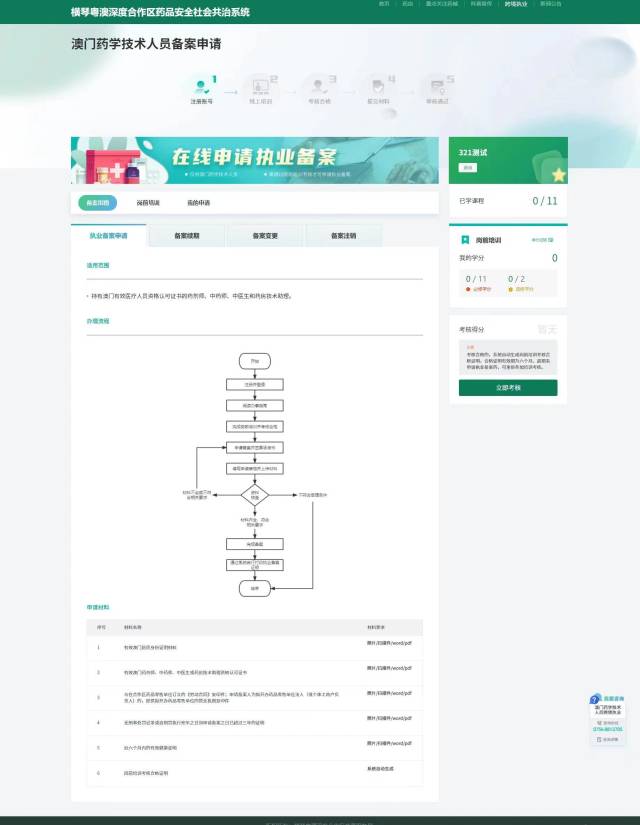 横琴粤澳深度合作区药品安全社会共治系统跨境执业备案子系统正式上线。