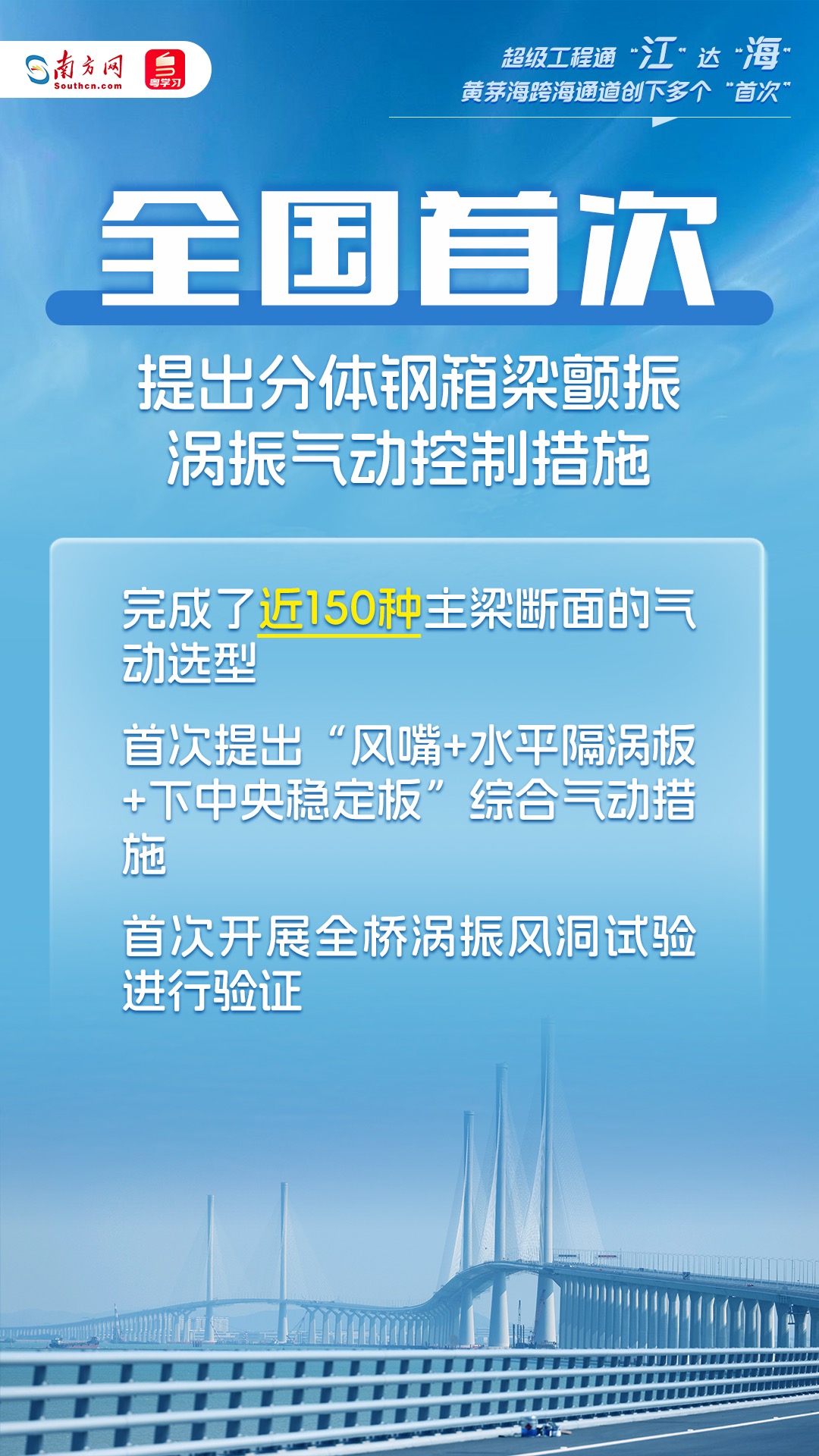 超级工程通“江”达“海”！这个跨海通道创下多个“首次”