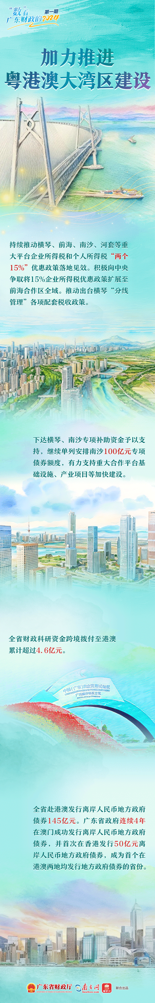 “数”看广东财政的2024｜加力推进粤港澳大湾区建设