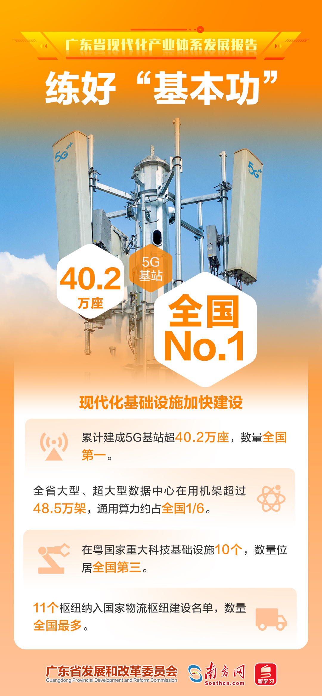 练好“基本功”