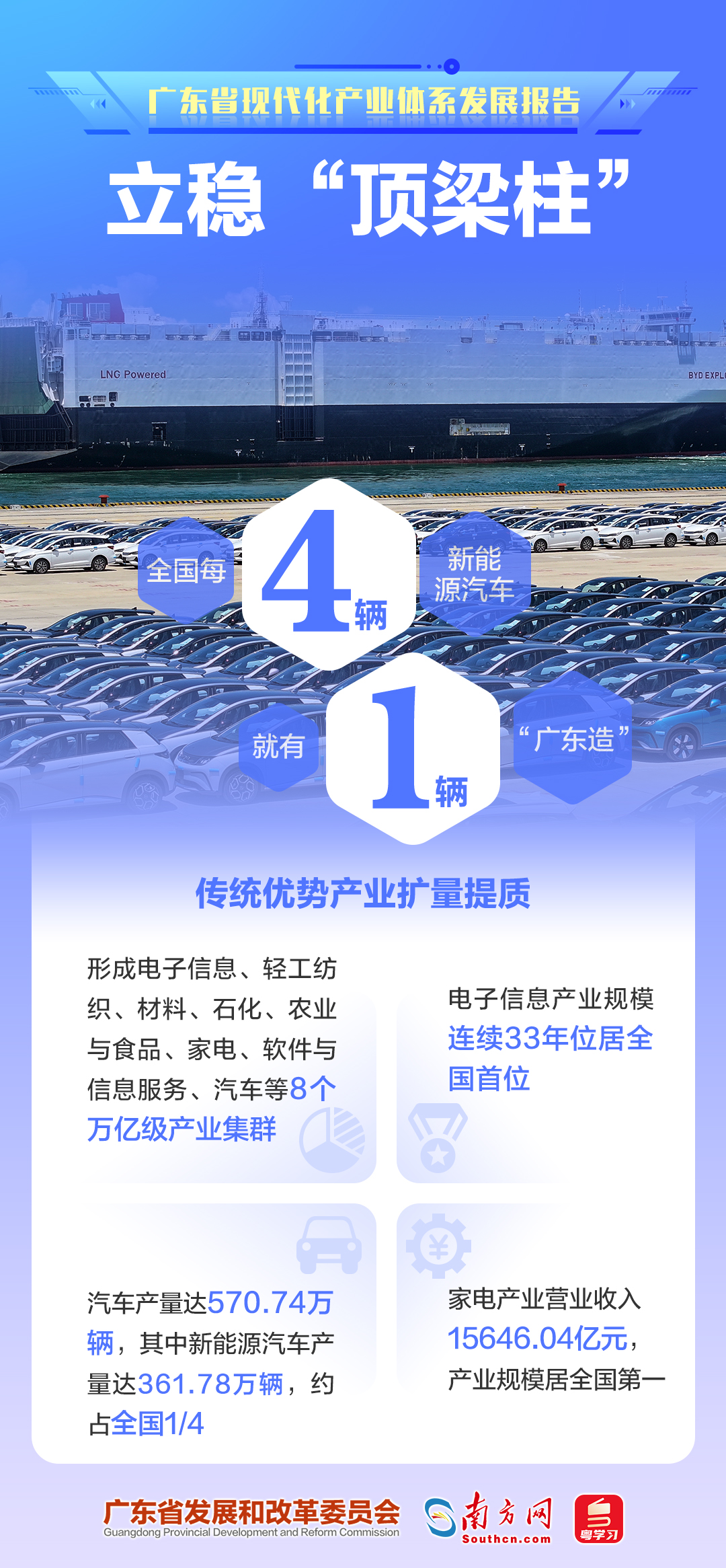 立稳 “顶梁柱”