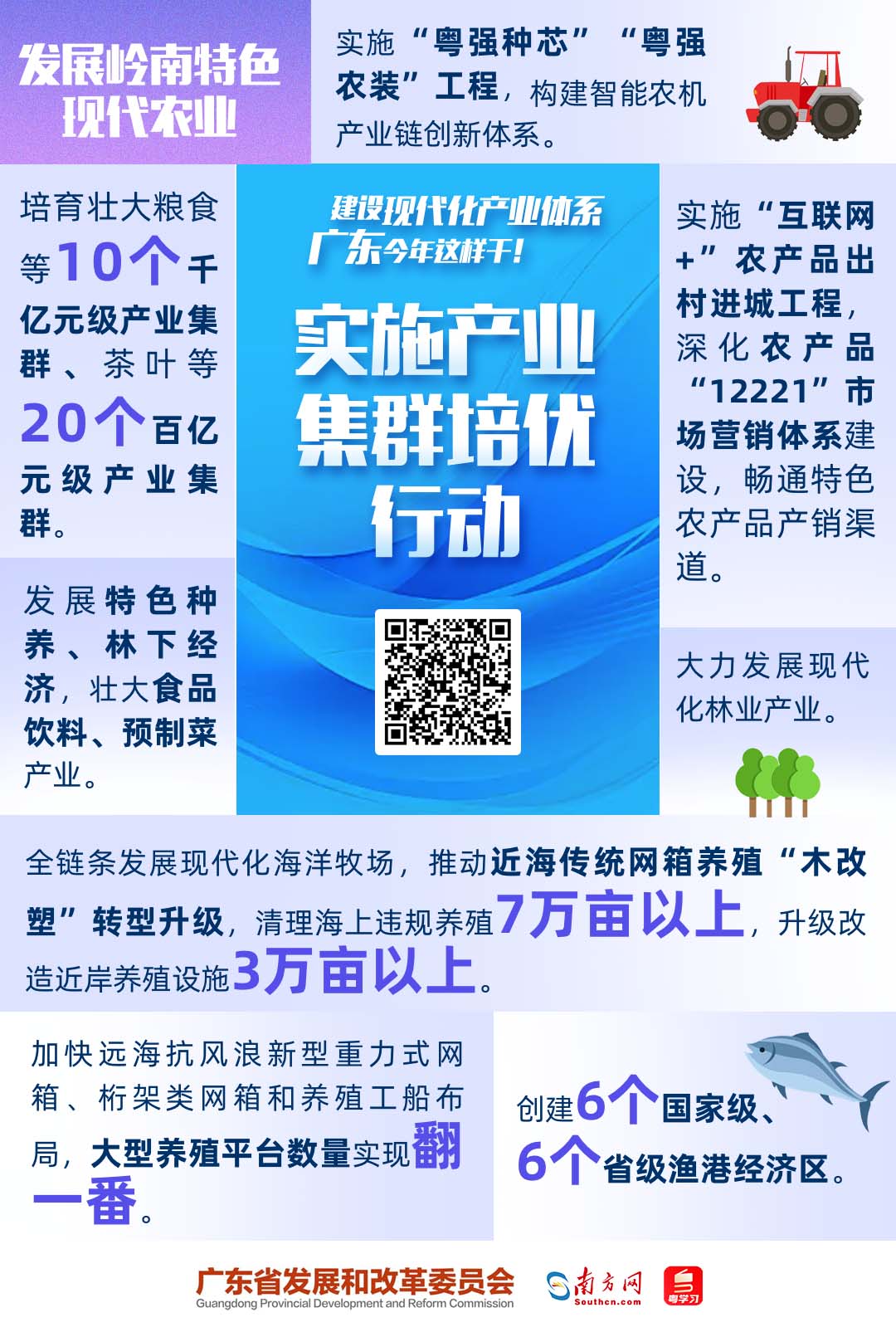 建设现代化产业体系，广东今年这样干！