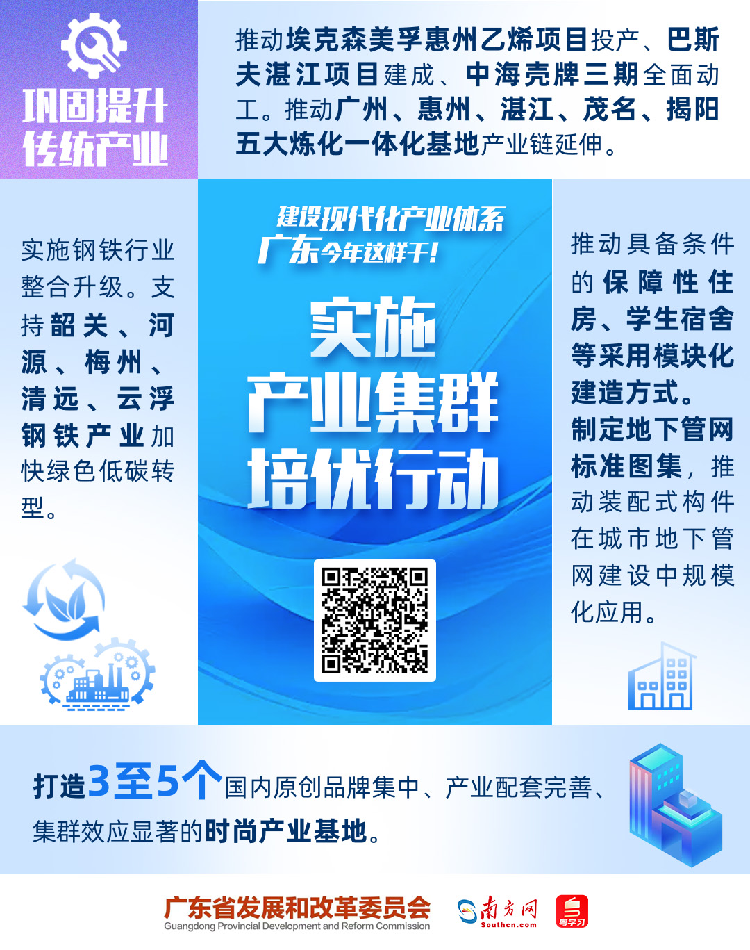 建设现代化产业体系，广东今年这样干！