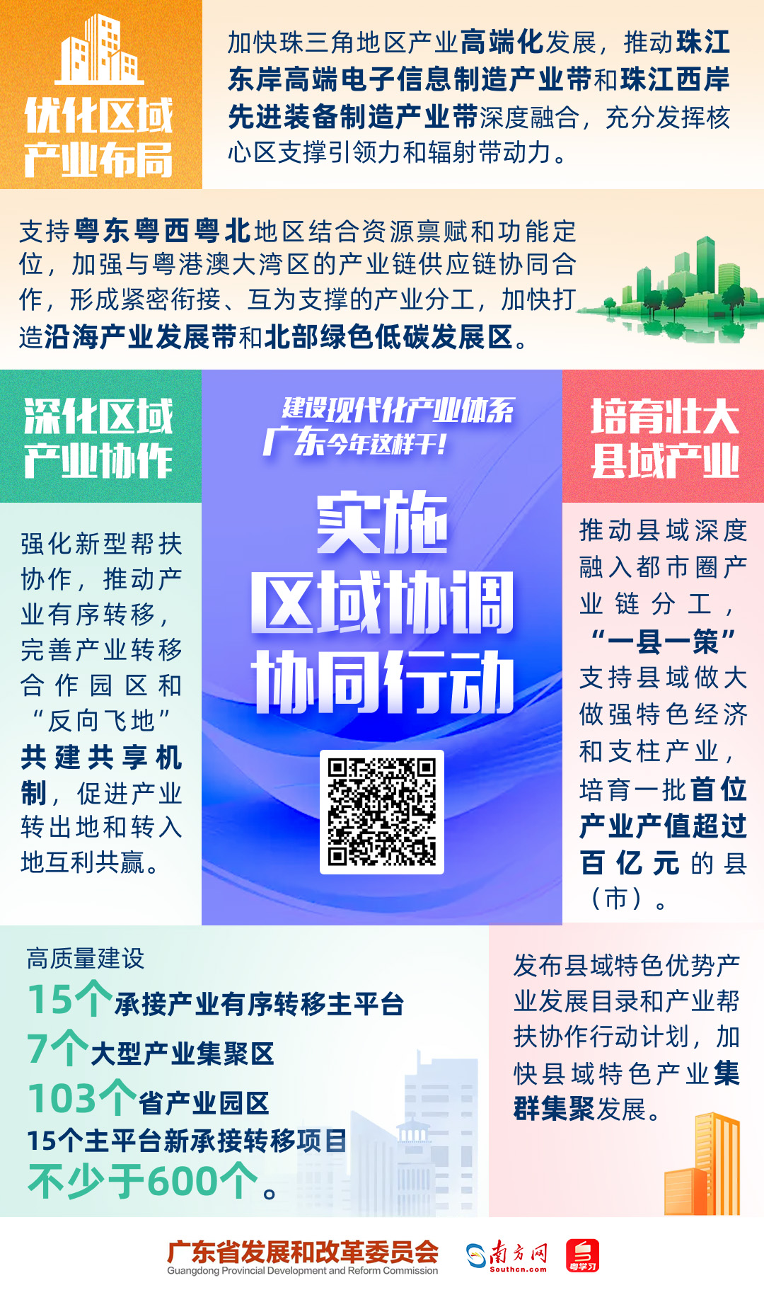 建设现代化产业体系，广东今年这样干！