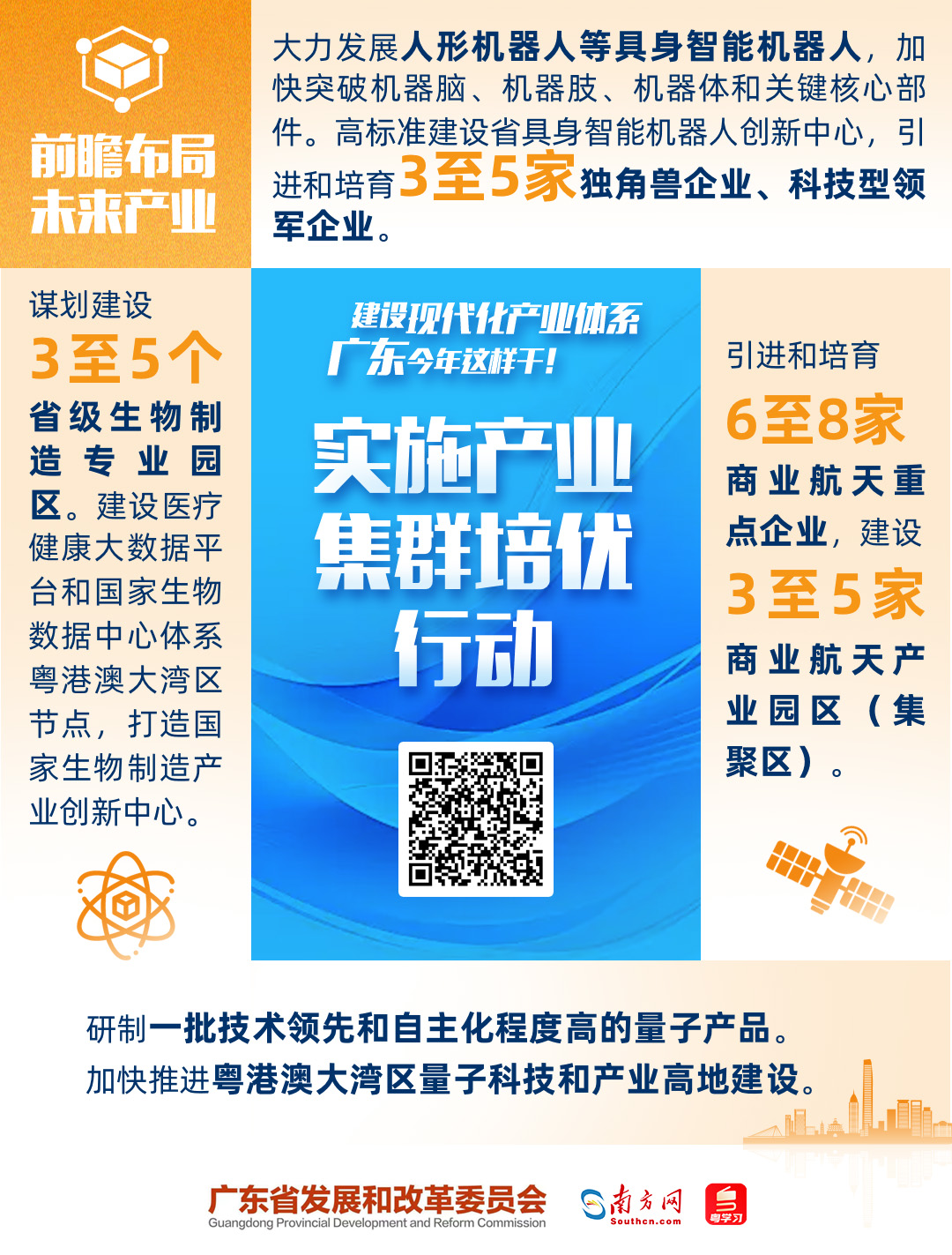 建设现代化产业体系，广东今年这样干！