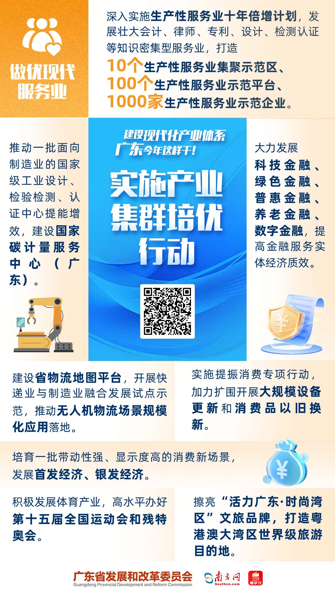 建设现代化产业体系，广东今年这样干！