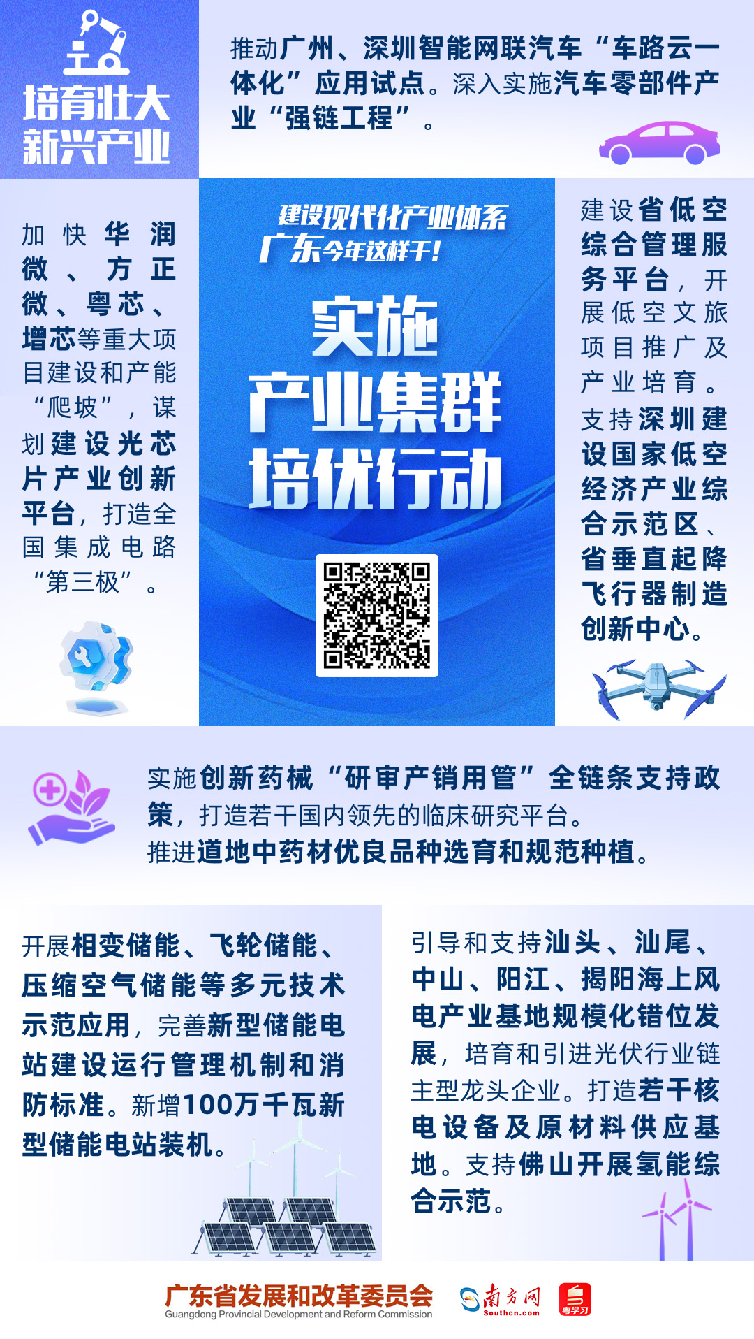 建设现代化产业体系，广东今年这样干！