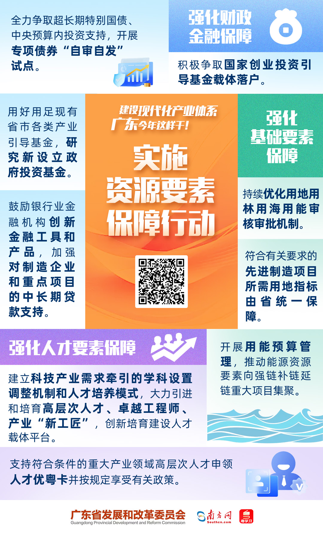 建设现代化产业体系，广东今年这样干！