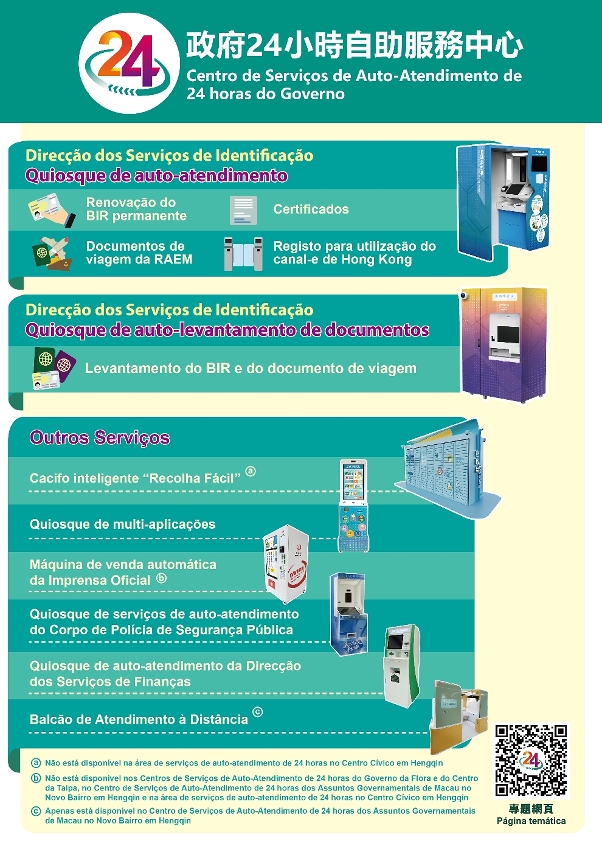 Infografia (Serviços prestados no Centro de Serviços de Auto-Atendimento de 24 horas do Governo)