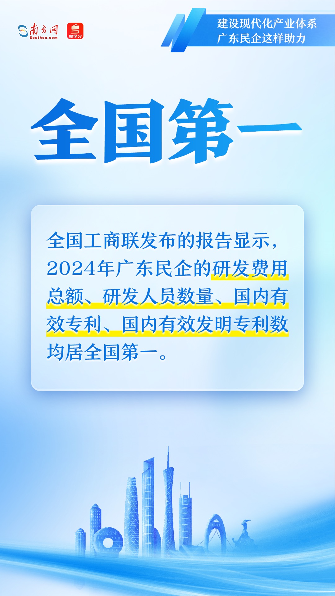 广东民营企业如何助力现代化产业体系建设？一组图速览→