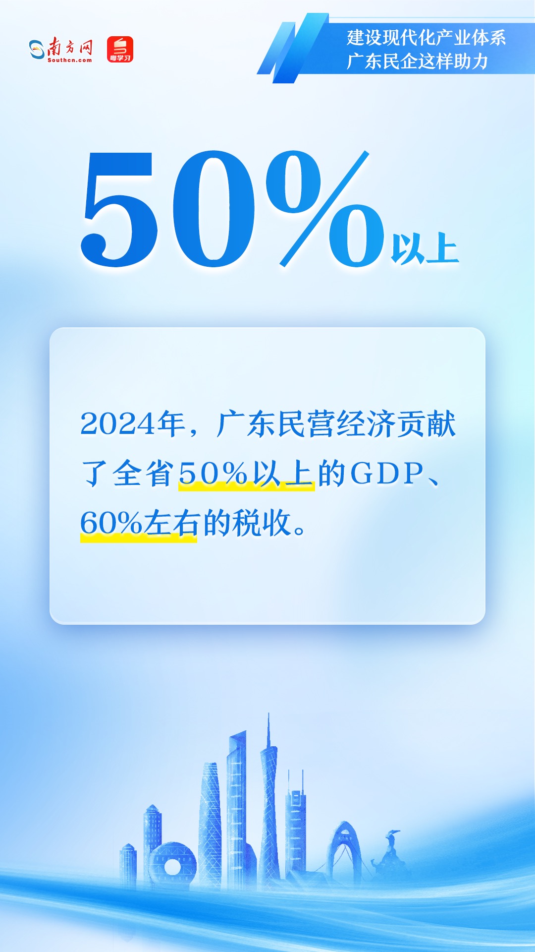 广东民营企业如何助力现代化产业体系建设？一组图速览→