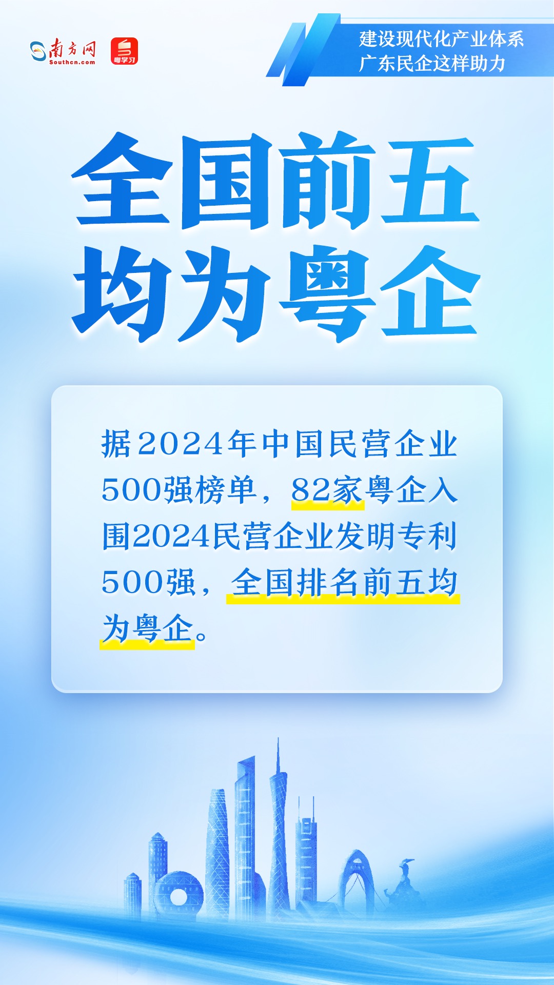 广东民营企业如何助力现代化产业体系建设？一组图速览→