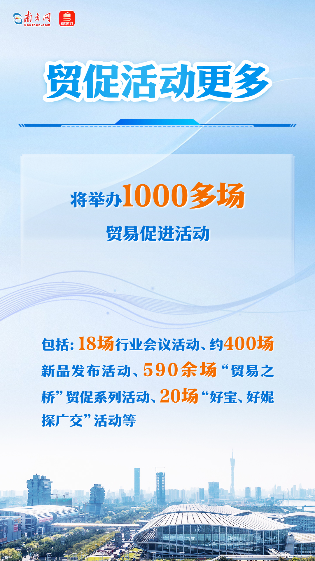 第137届广交会即将举行，一组海报速览亮点→