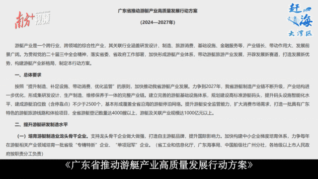  游艇游：海上“狂飙”，“艇”多玩法