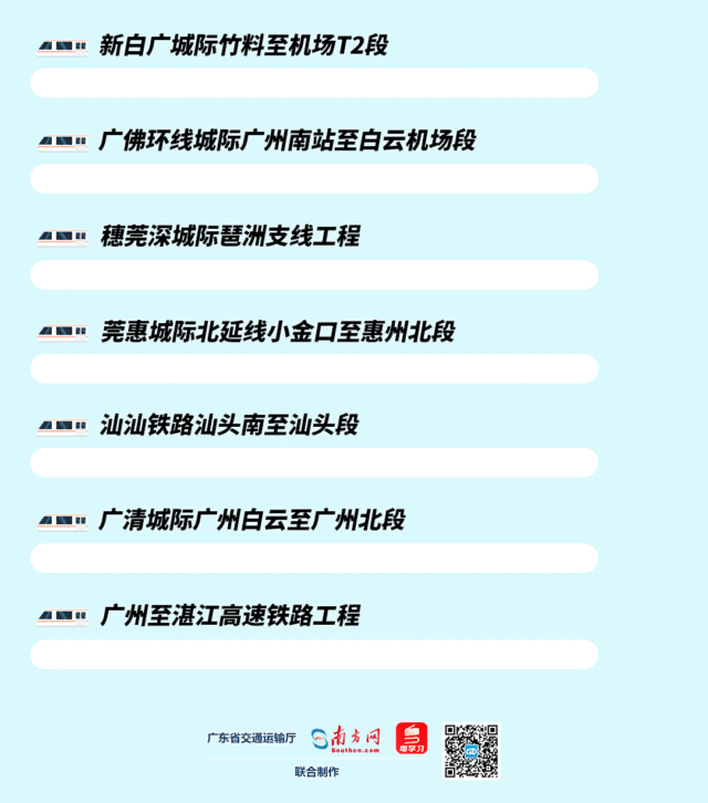 东莞周边计划今年建成的城际、高铁项目有哪些？一起来了解最新进度