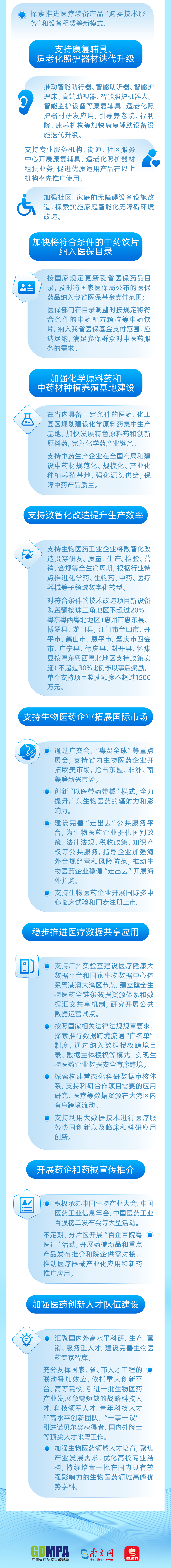 一图读懂｜推动广东生物医药产业高质量发展，广东药监这样做→