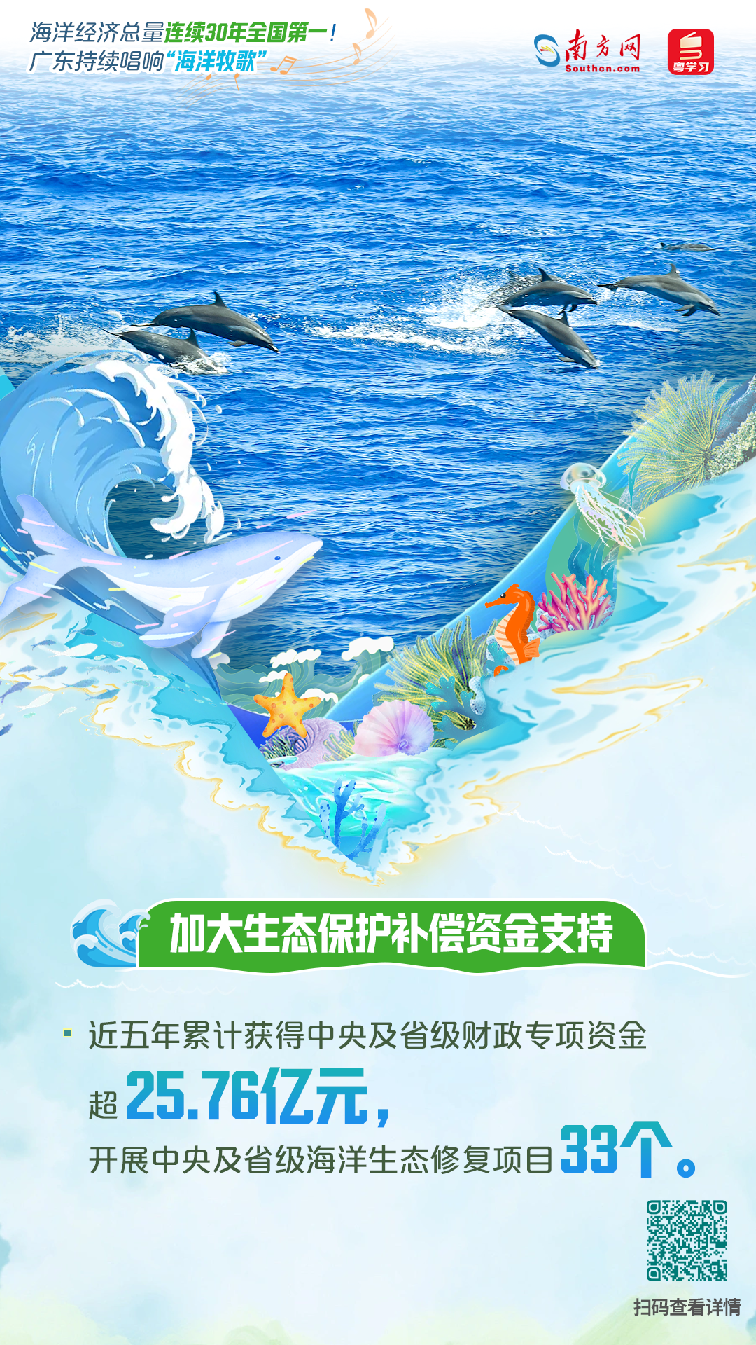 海洋经济总量连续30年全国第一！广东持续唱响“海洋牧歌”|世界海洋日&全国海洋宣传日