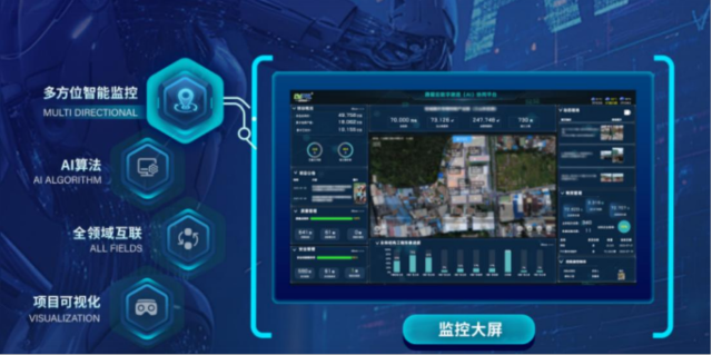 毫秒级智能监管中枢。 受访者供图