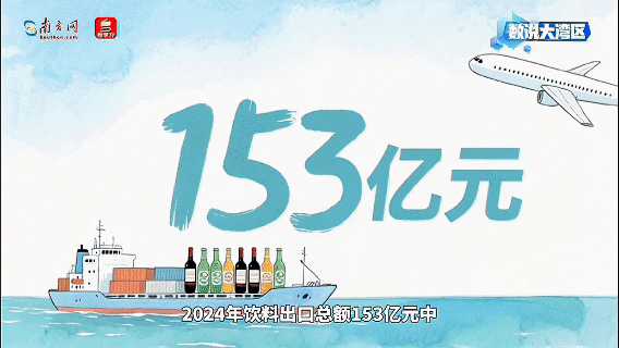 21%狂飙背后：一杯湾区饮料如何清凉出海？
