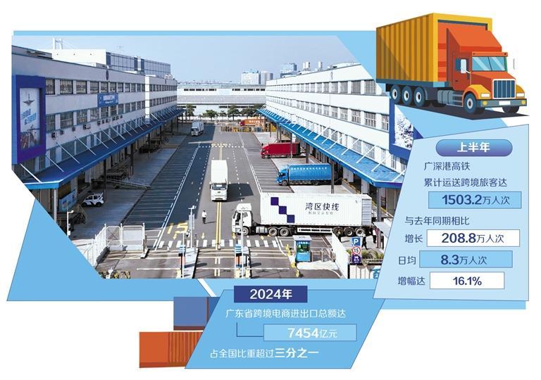 繁忙的东莞—香港国际空港中心。（资料图片）