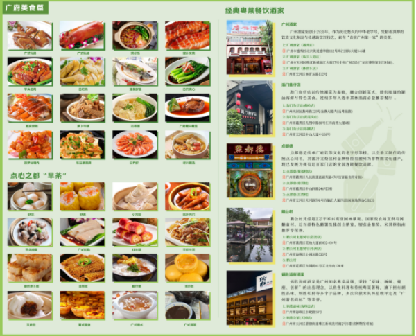 《广州十五运会地图》广府美食板块。