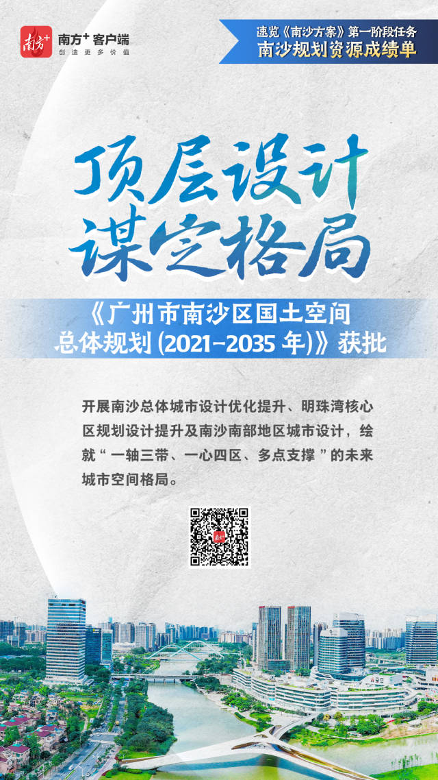  南沙规划资源这三年，一组海报解锁“成绩单”