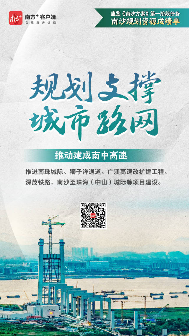  南沙规划资源这三年，一组海报解锁“成绩单”