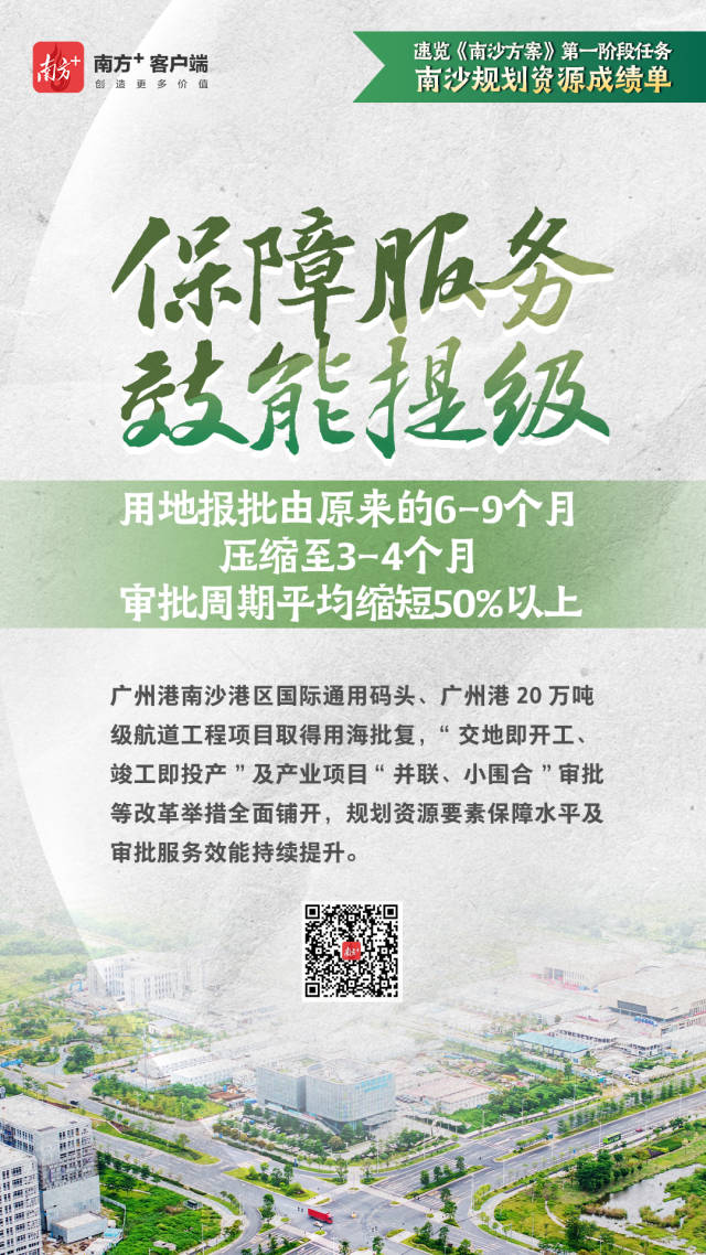 南沙规划资源这三年，一组海报解锁“成绩单”