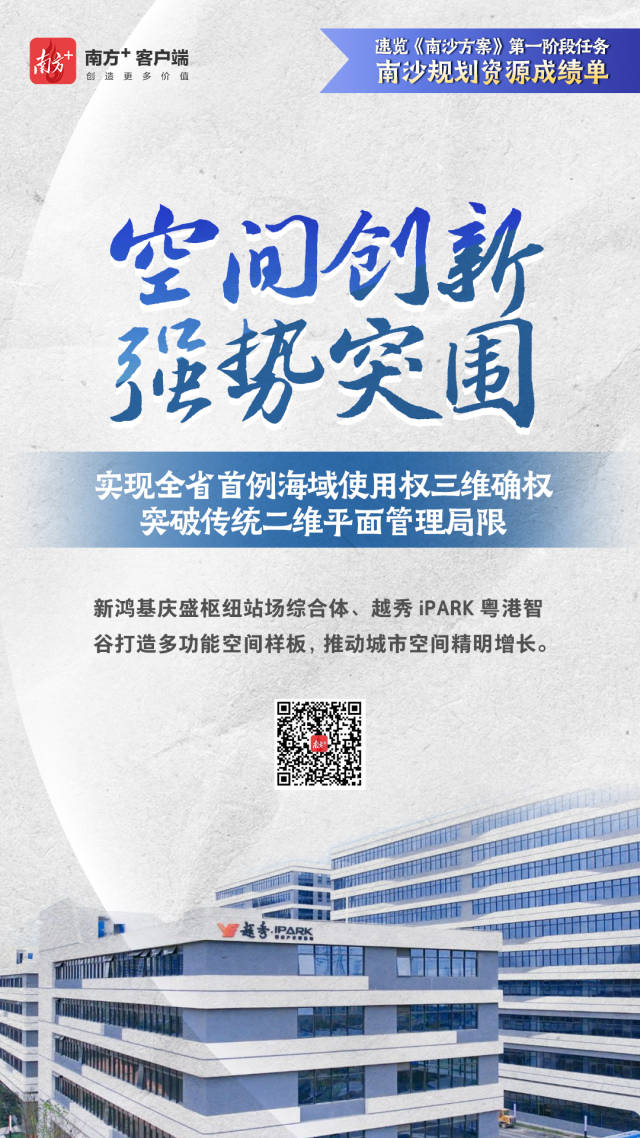  南沙规划资源这三年，一组海报解锁“成绩单”