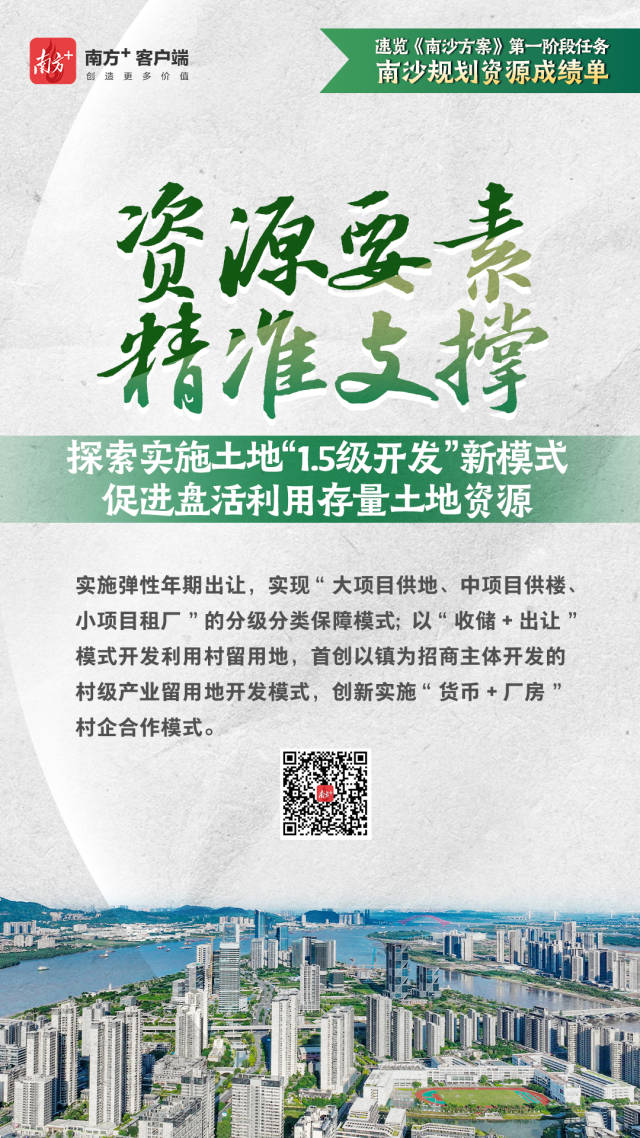  南沙规划资源这三年，一组海报解锁“成绩单”