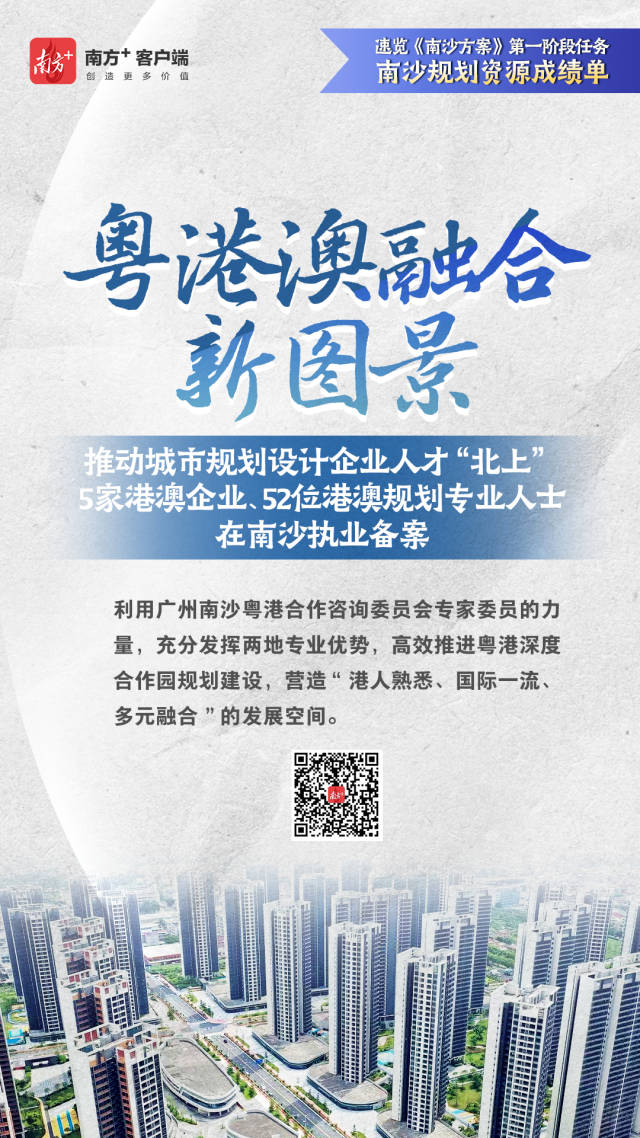  南沙规划资源这三年，一组海报解锁“成绩单”