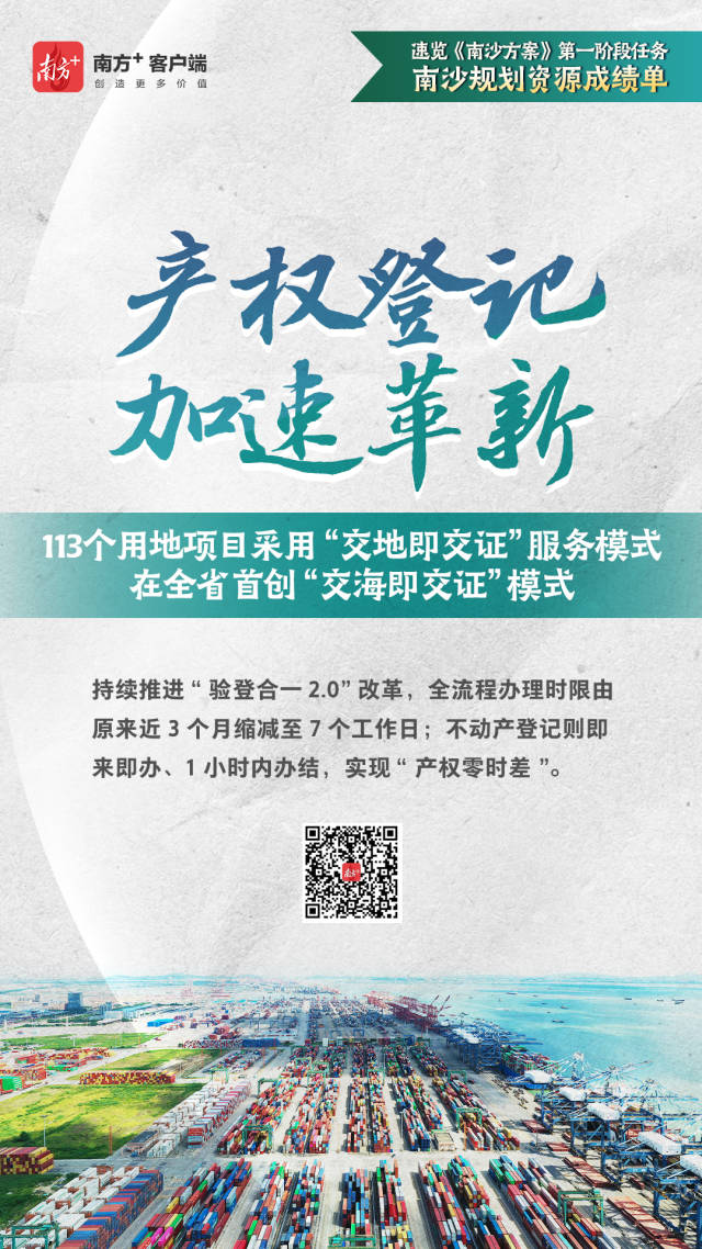  南沙规划资源这三年，一组海报解锁“成绩单”