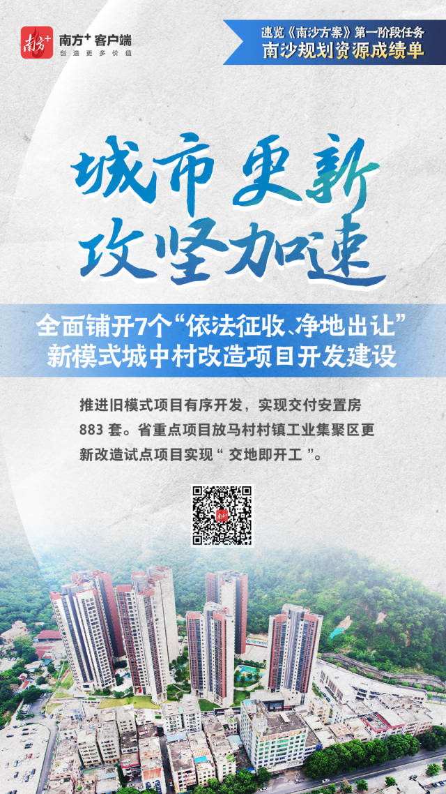 南沙规划资源这三年，一组海报解锁“成绩单”