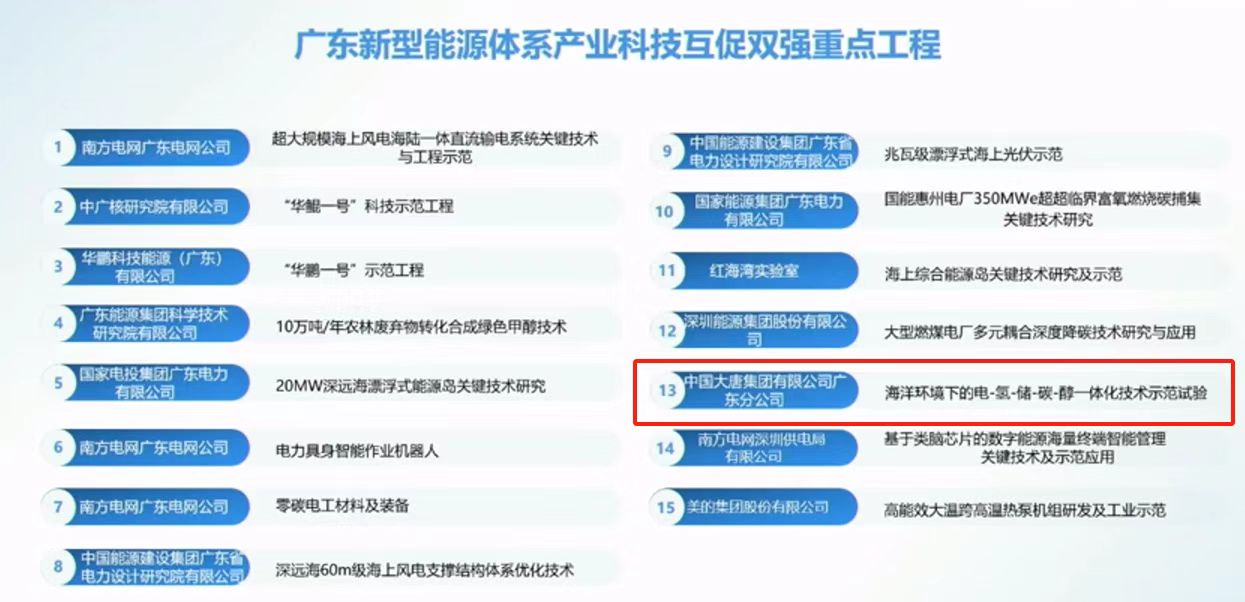 图为广东新型能源体系产业科技互促双强重点工程名单。来源：受访者提供