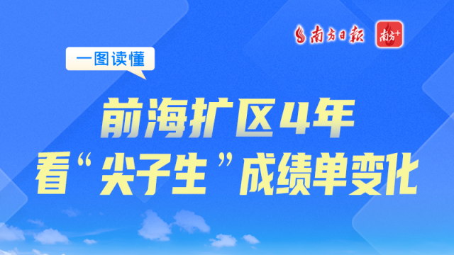 前海扩区4年，看“尖子生”成绩单变化