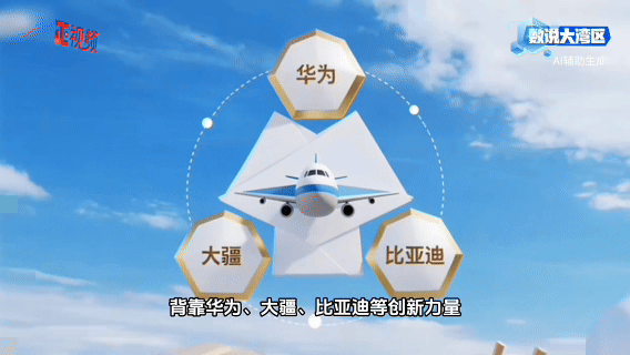 一年920万吨！见证大湾区货运机场的硬核实力