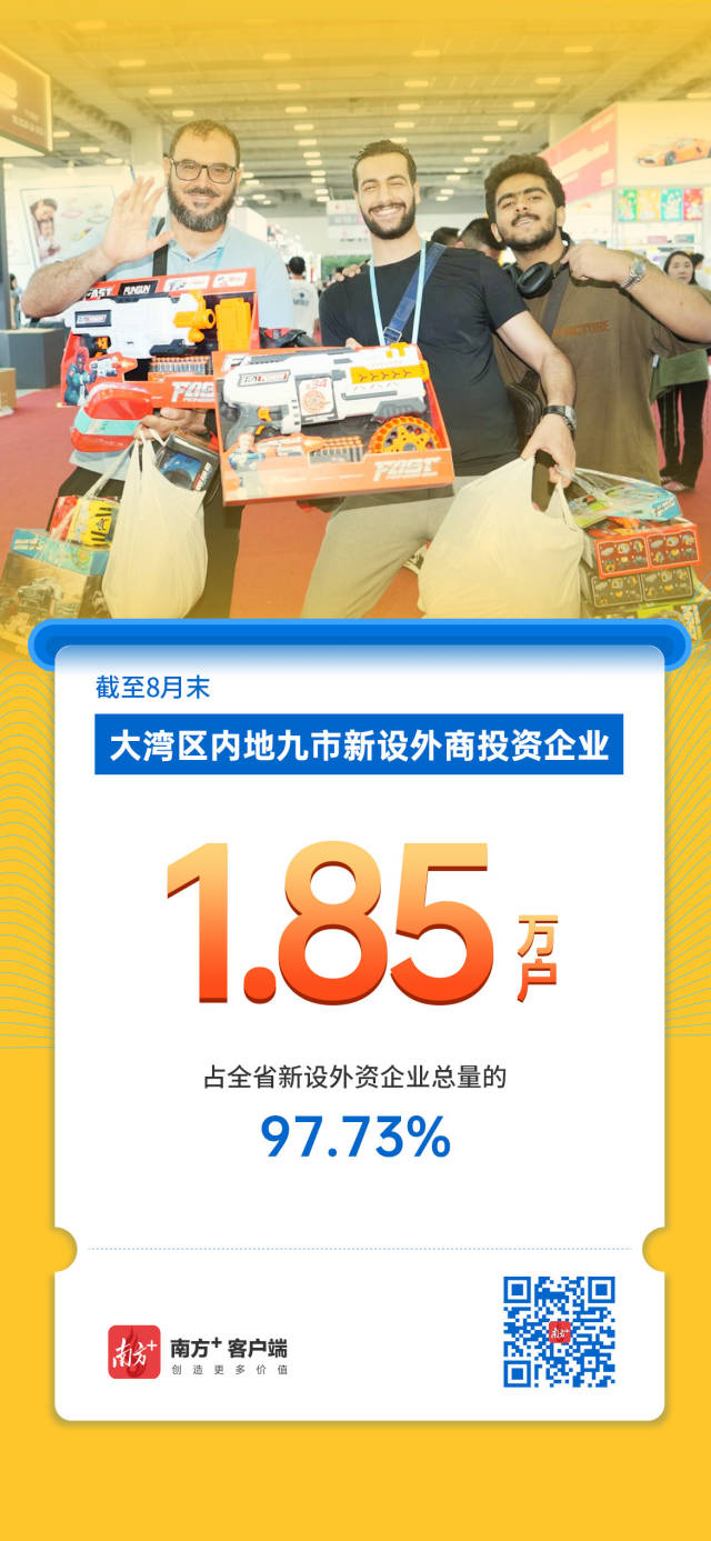 广东经营主体总量突破2000万户