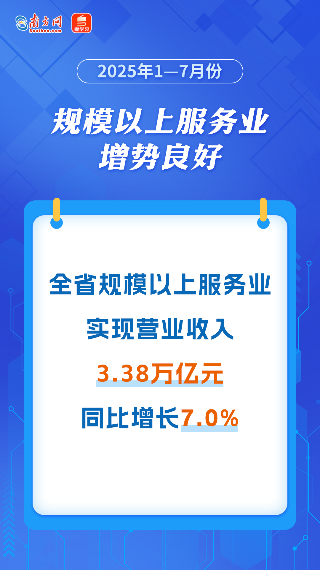 规模以上服务业增势良好