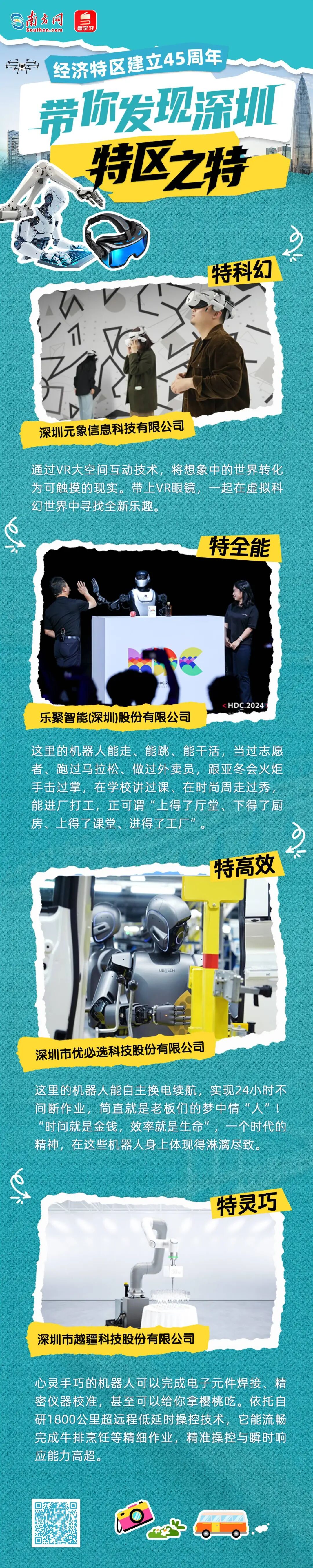 经济特区建立45周年，带你发现深圳“特区之特”。