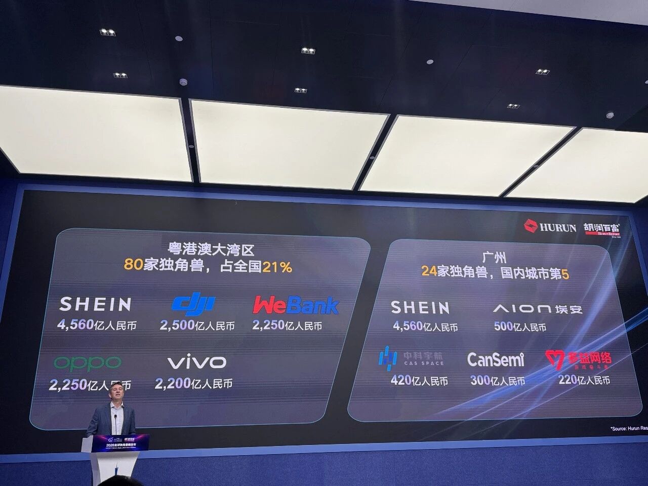 胡润《2026全球独角兽榜》出炉 胡润《2026全球独角兽榜》出炉