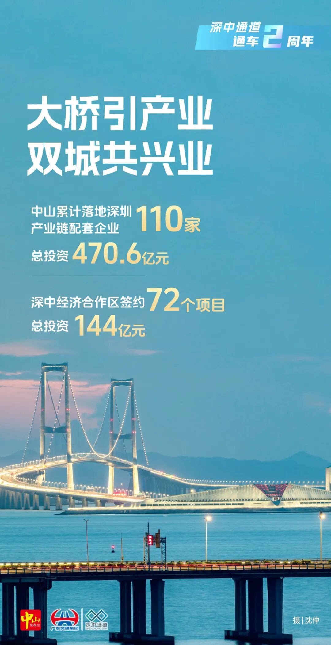 今天，“深中CP”牵手两周年！