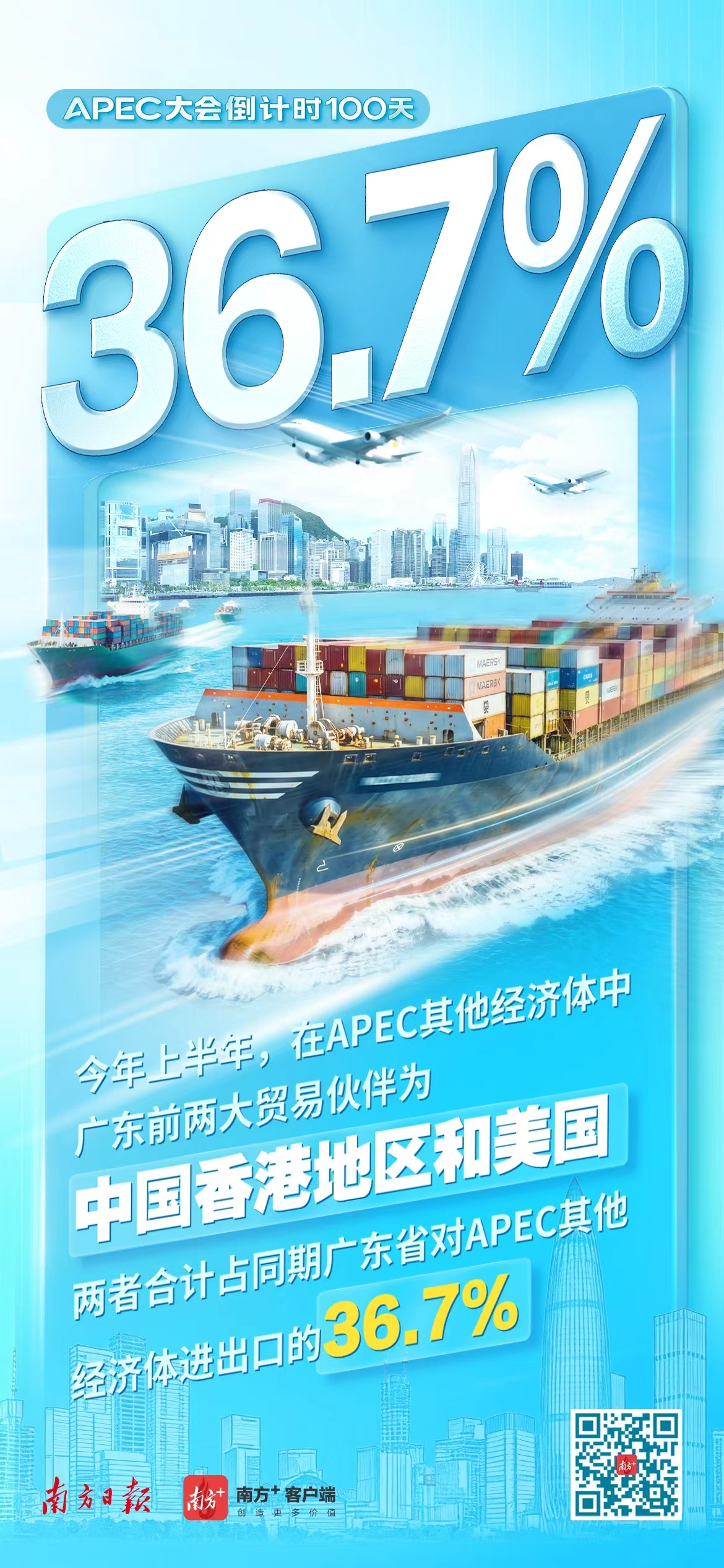 数看APEC中国年：广东开放向新！