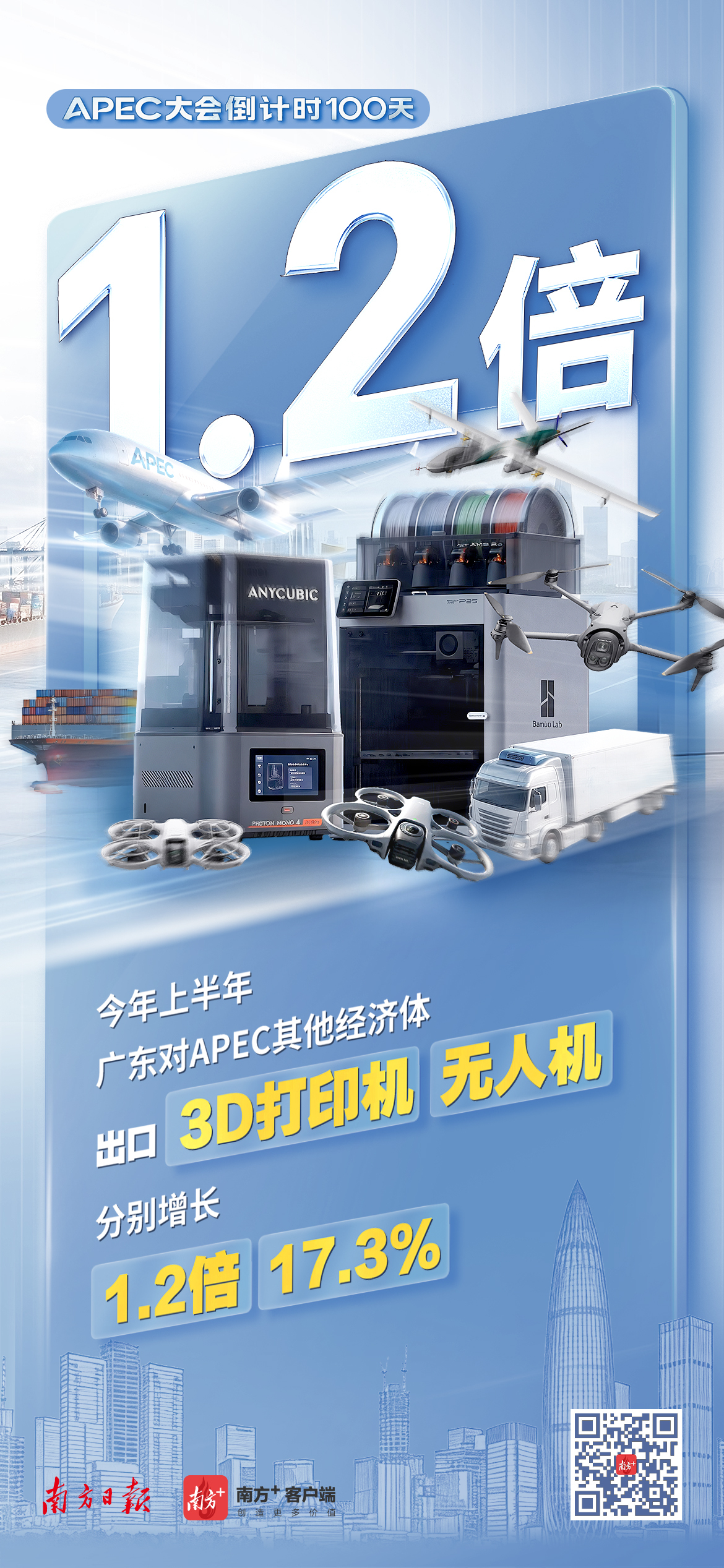 数看APEC中国年：广东开放向新！