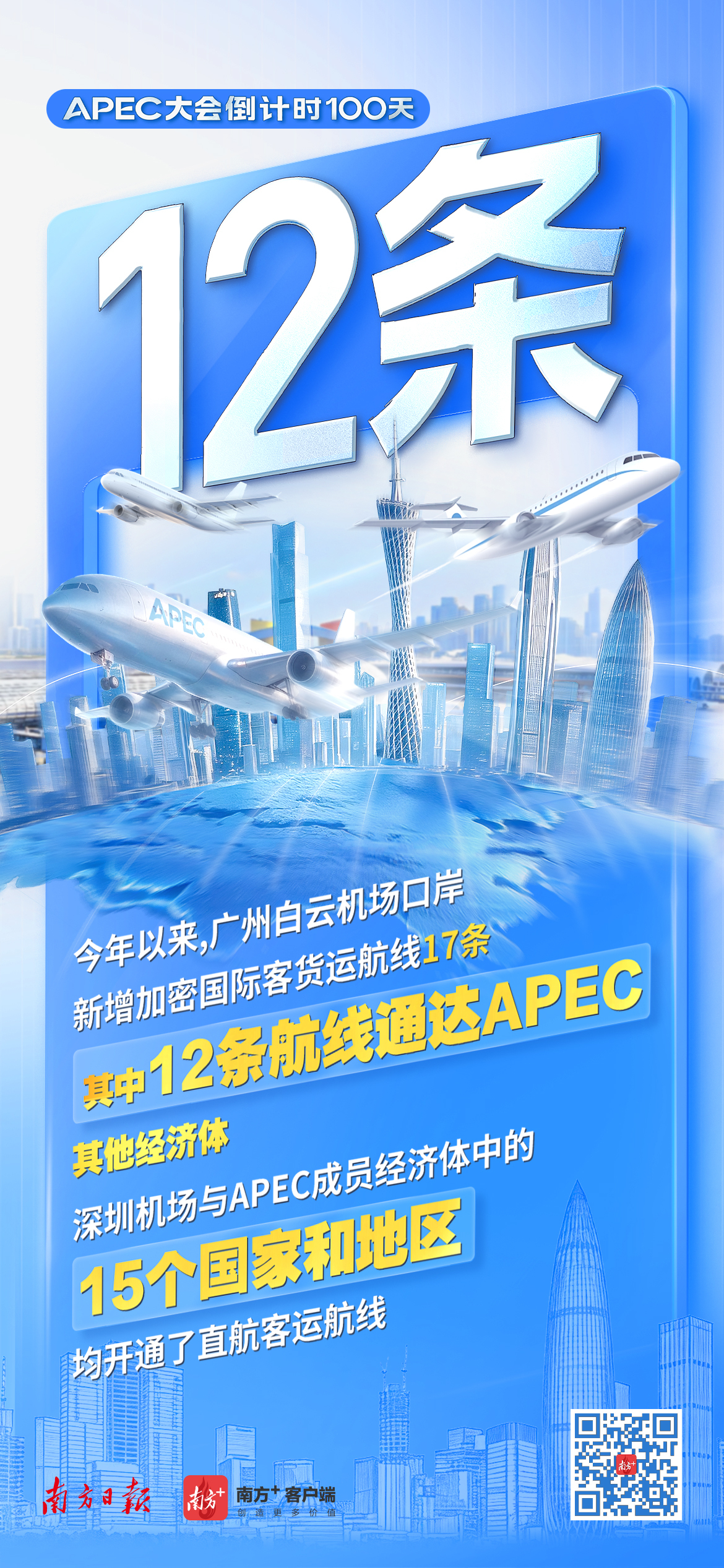 数看APEC中国年：广东开放向新！