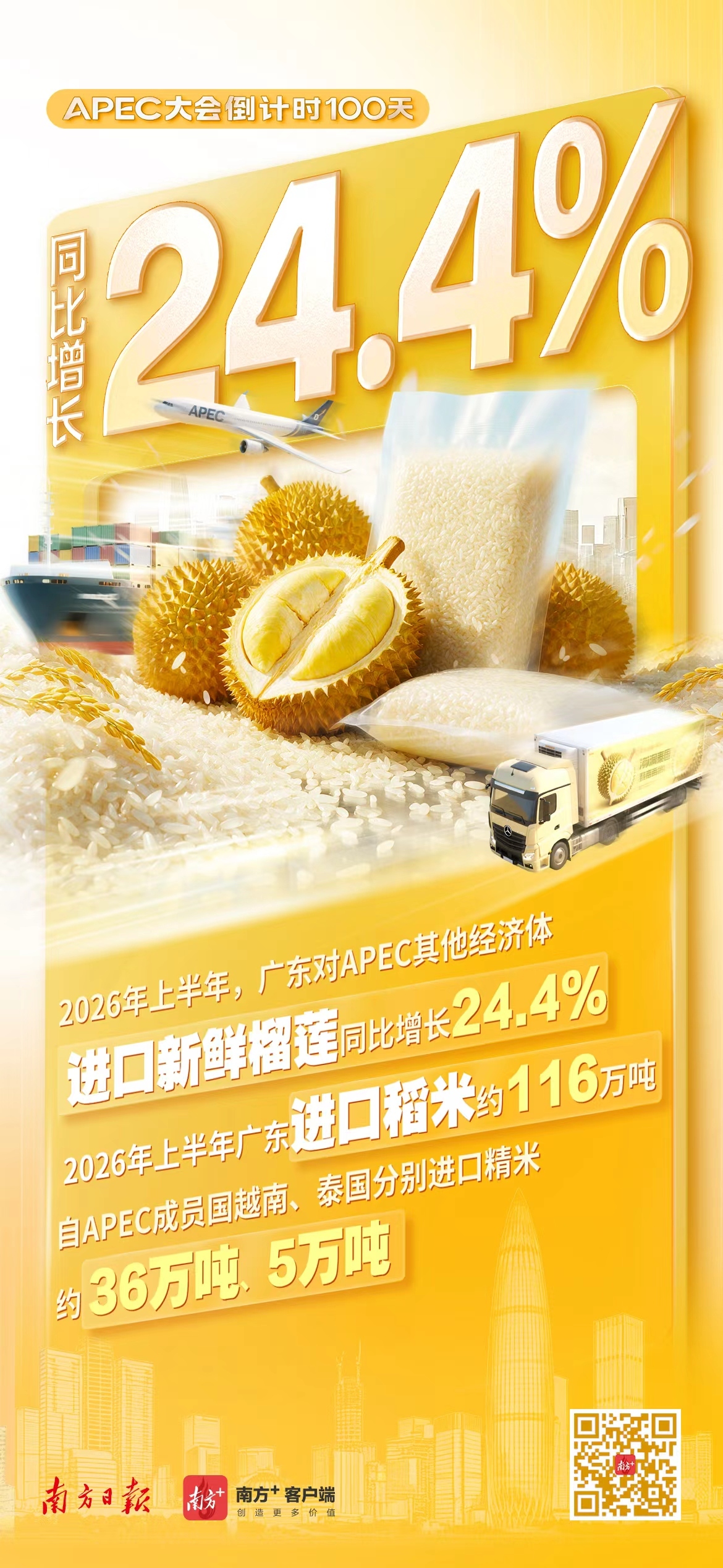 数看APEC中国年：广东开放向新！
