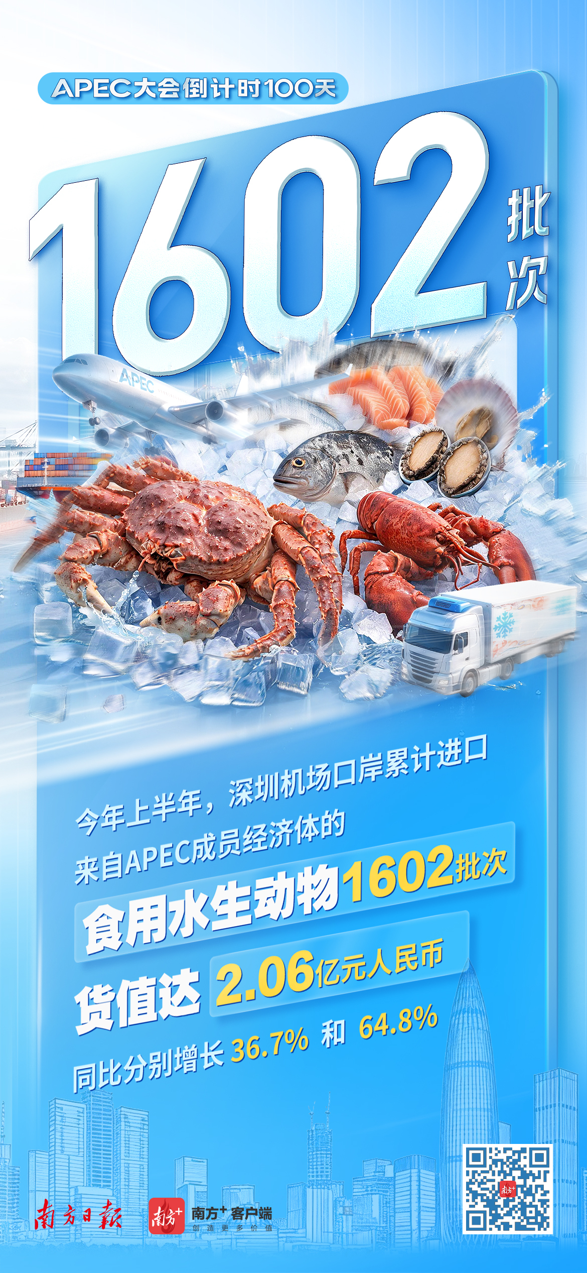 数看APEC中国年：广东开放向新！