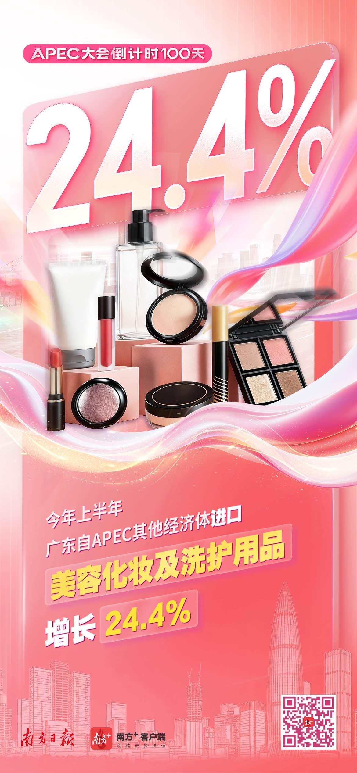 数看APEC中国年：广东开放向新！