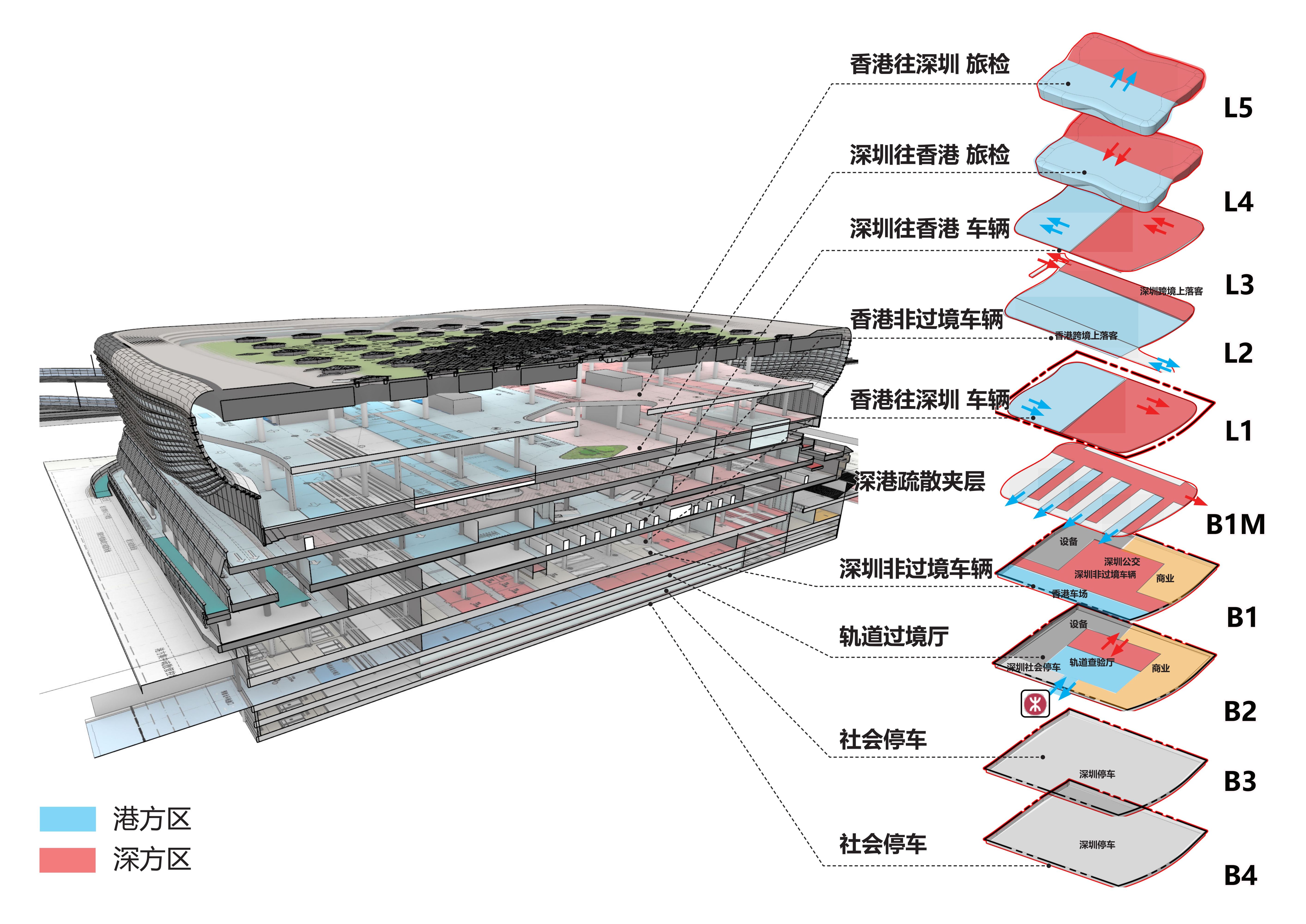 探营新皇岗口岸联检大楼!全球最大陆路单体口岸的“建造密码” 探营新皇岗口岸联检大楼!全球最大陆路单体口岸的“建造密码”